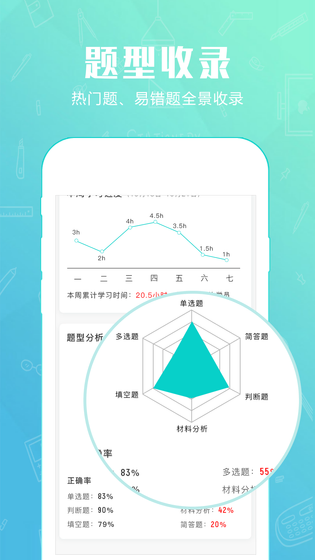 才士题库 截图 3