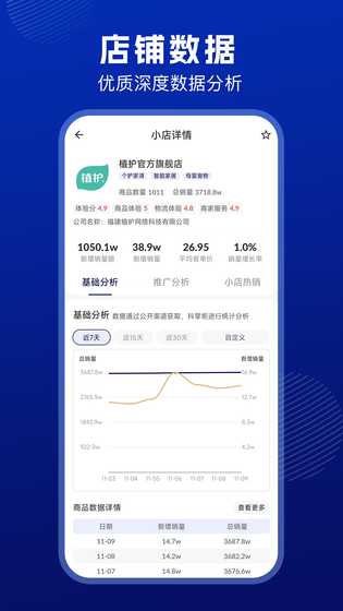 抖东家商家版 截图 3