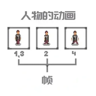 Pixel Studio