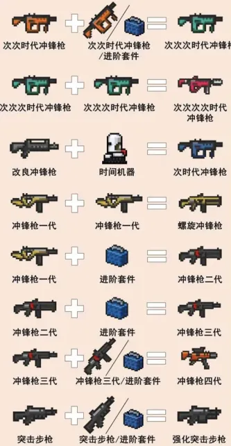元气骑士