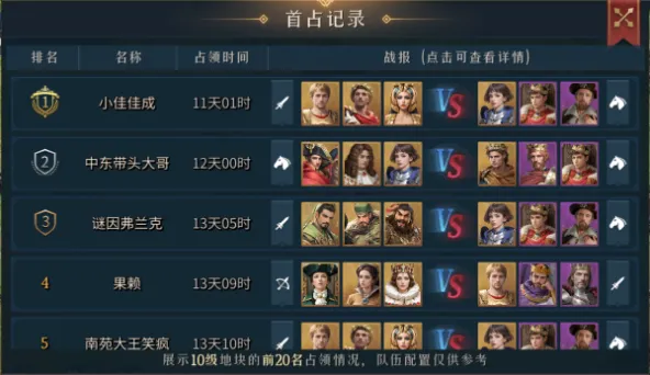 帝国：权杖与文明