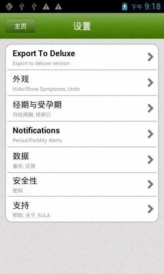 P Tracker
