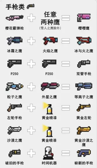 元气骑士
