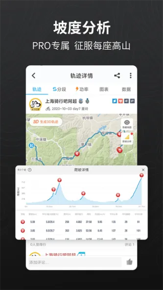 行者 | XingZhe 应用截图 3