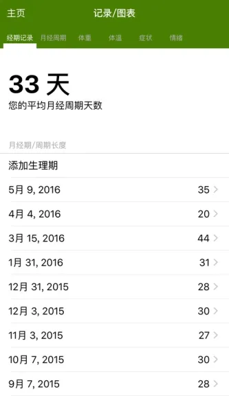 P Tracker 应用截图 2