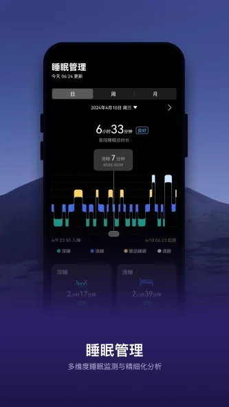 AIZO RING 应用截图 3
