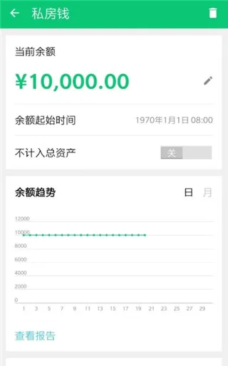 Sprouts | 薄荷记账