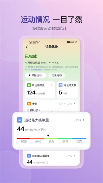 心泰健康 应用截图 1