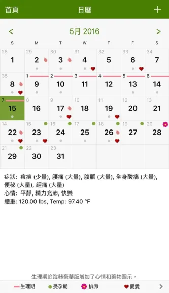 P Tracker 应用截图 1